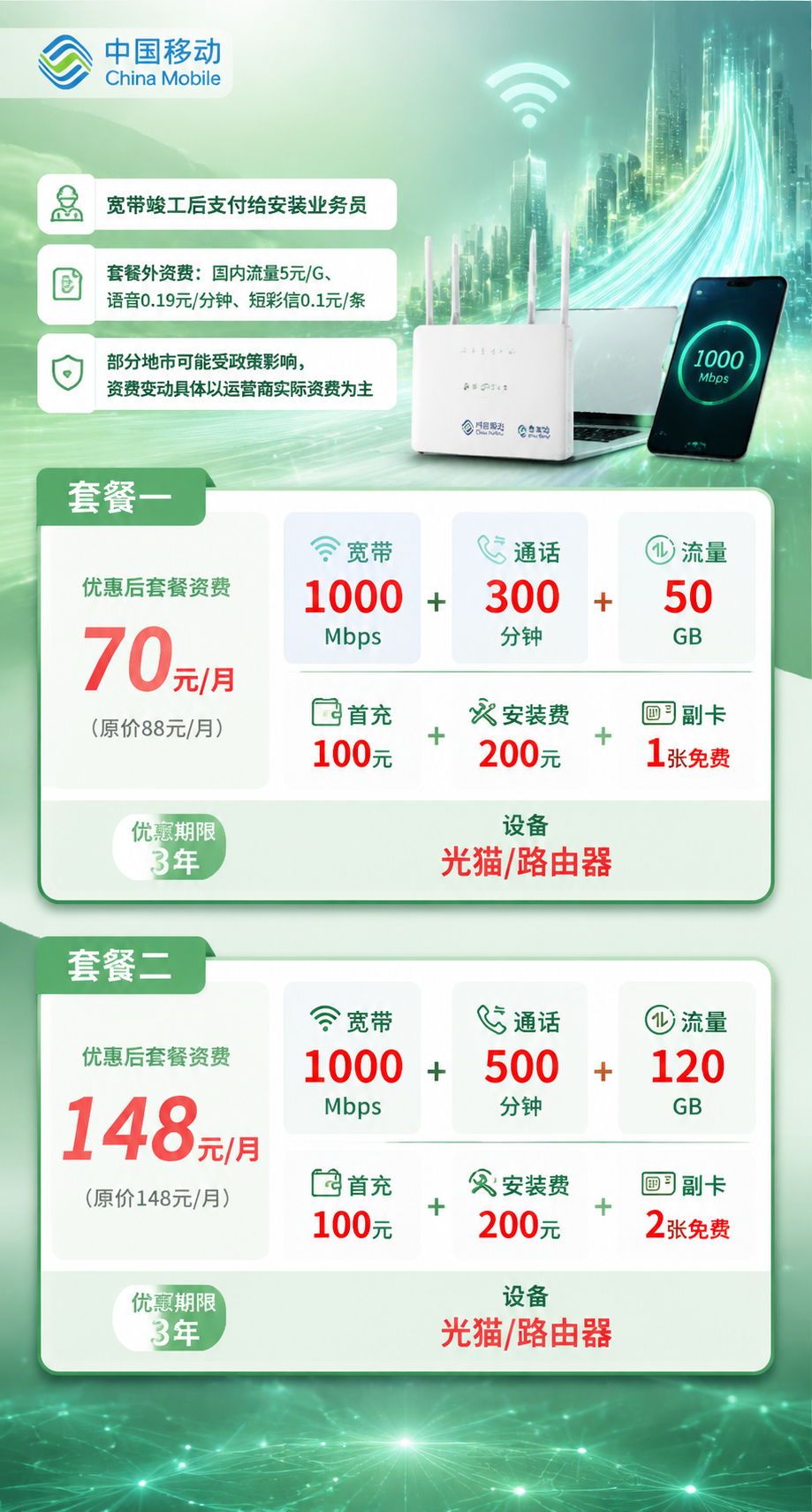 绵阳移动融合宽带详情