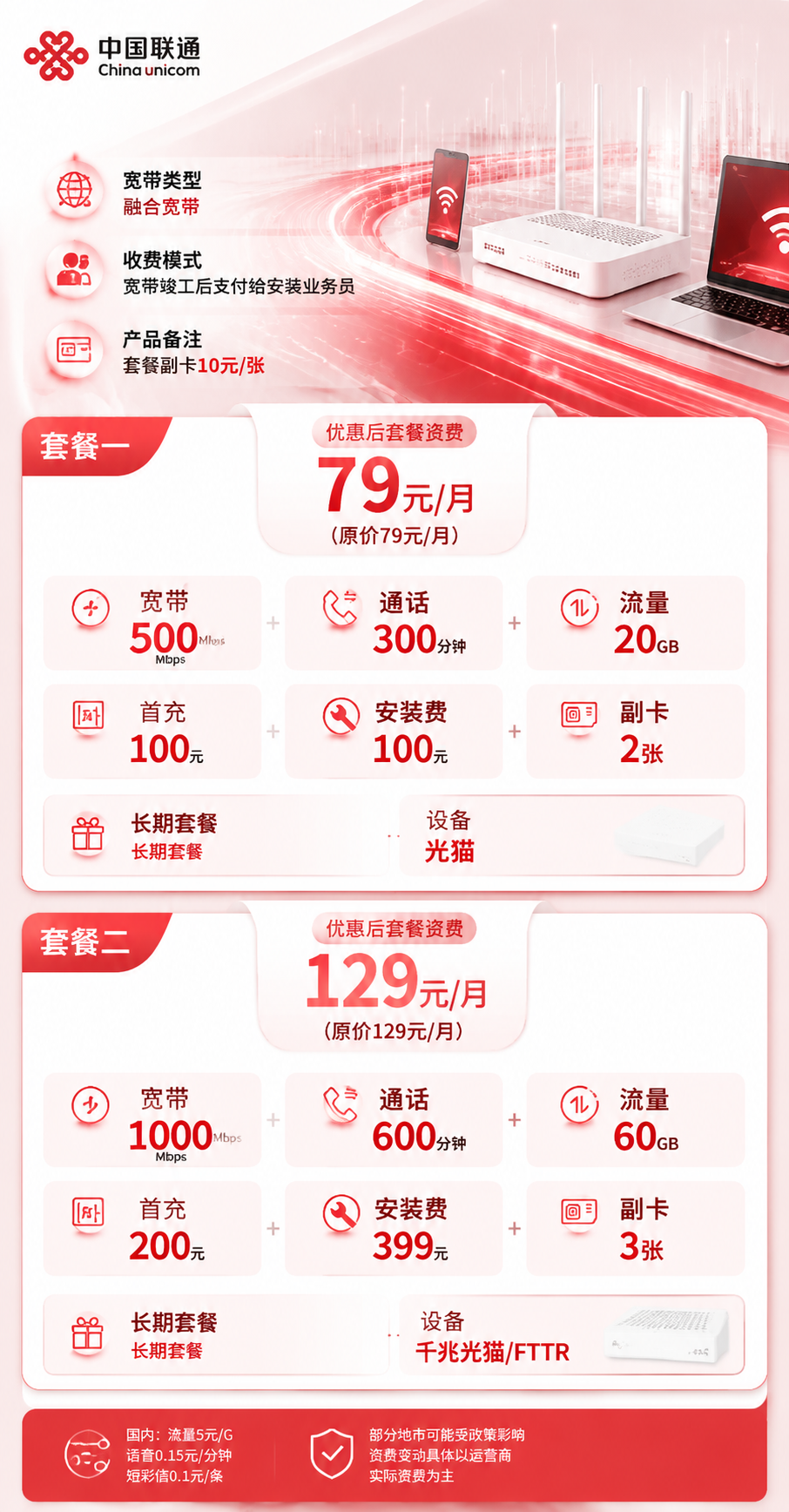 临汾联通融合宽带详情