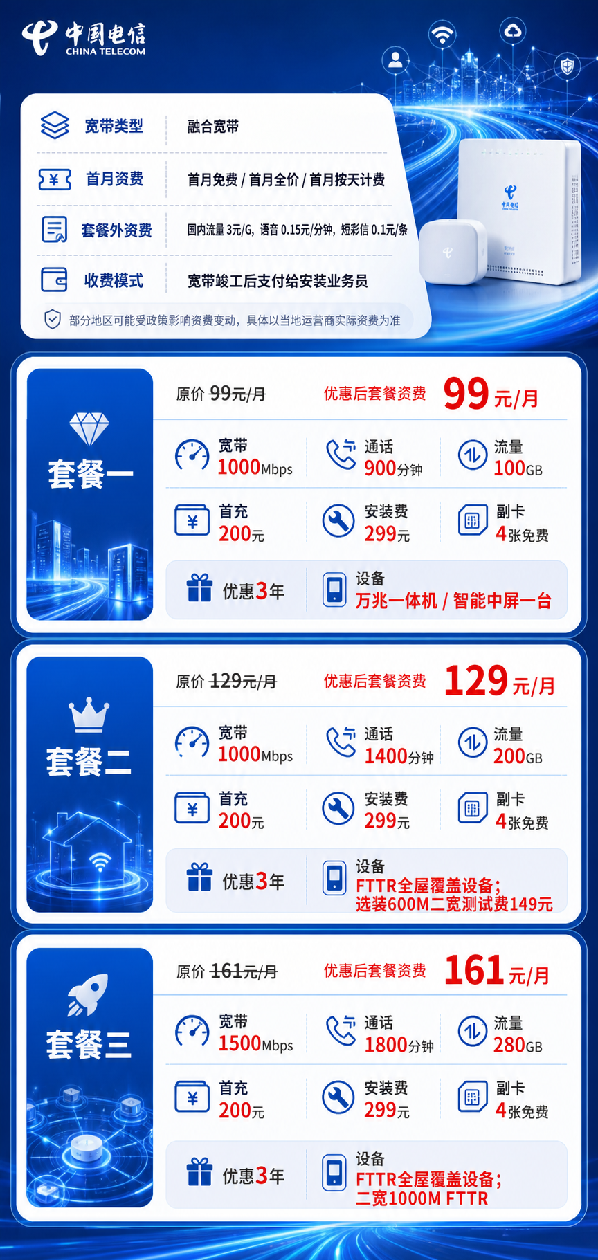 石家庄电信融合宽带详情