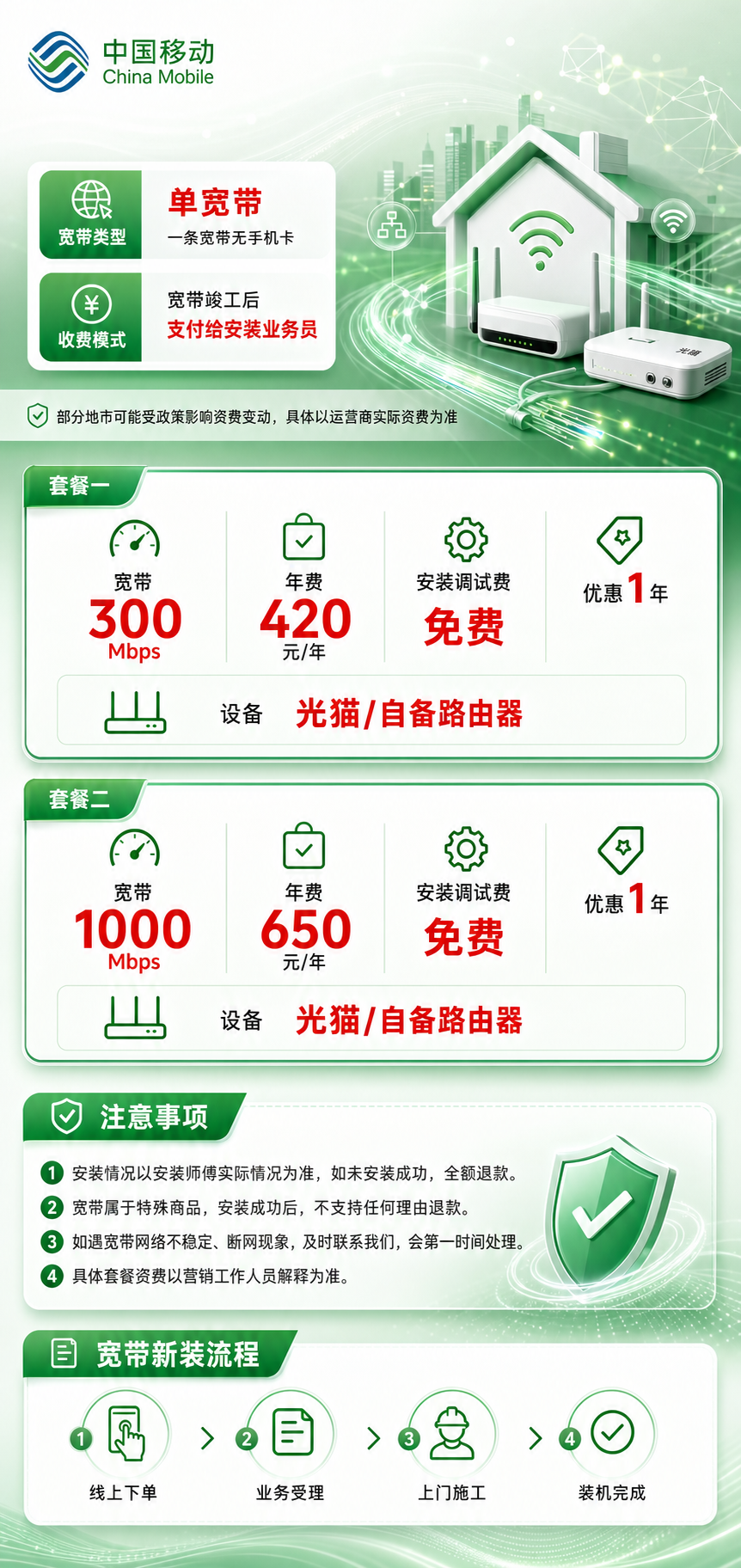 常州移动单宽带详情