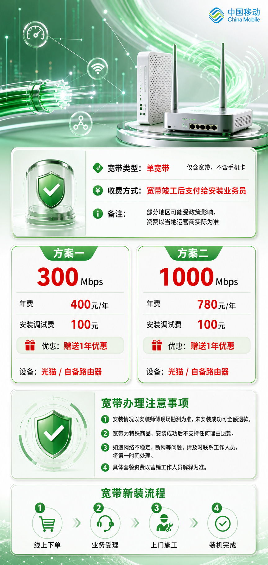 无锡移动单宽带详情
