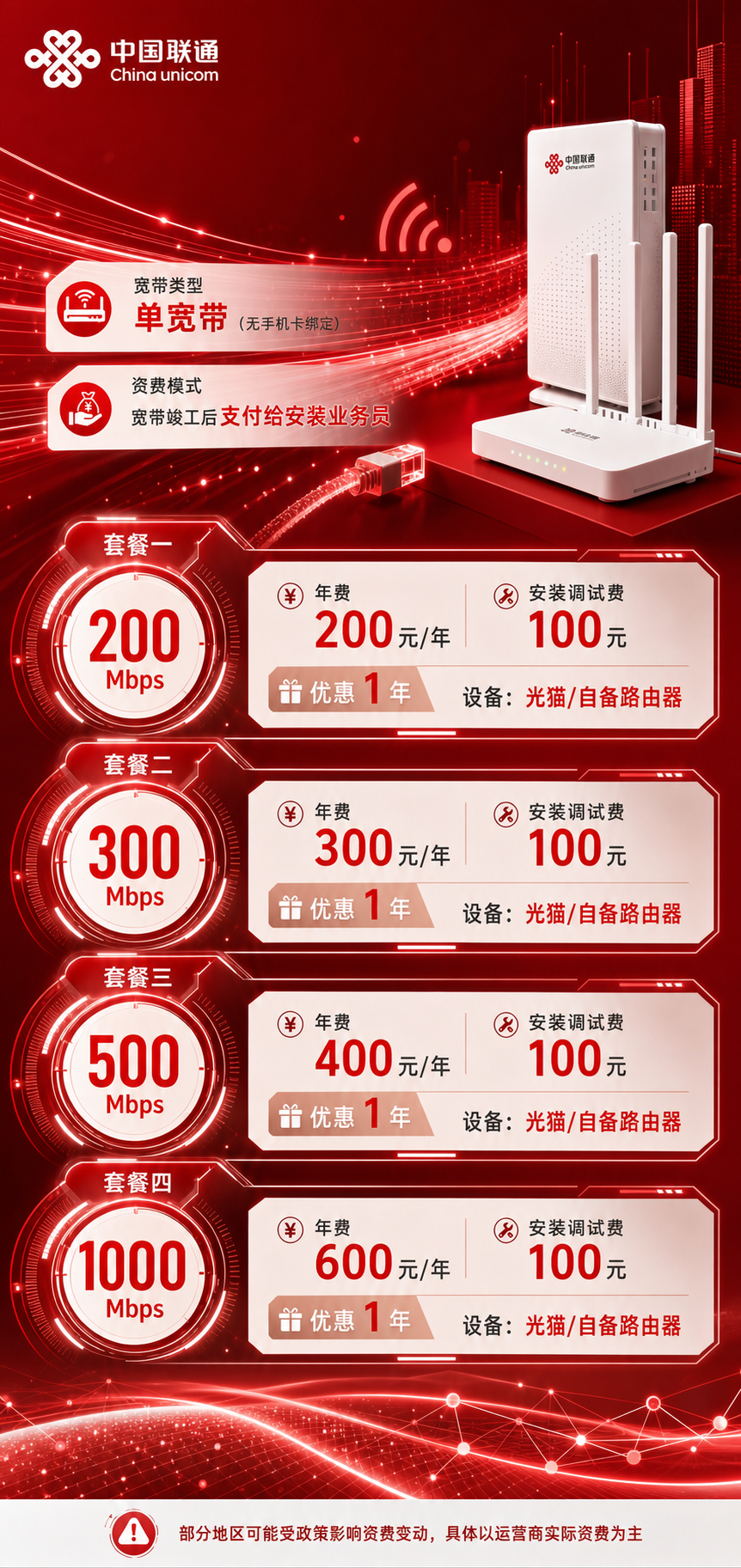 无锡联通单宽带详情
