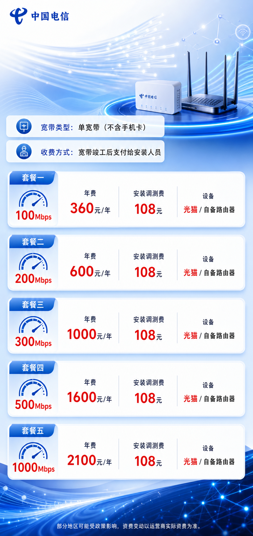 无锡电信单宽带详情