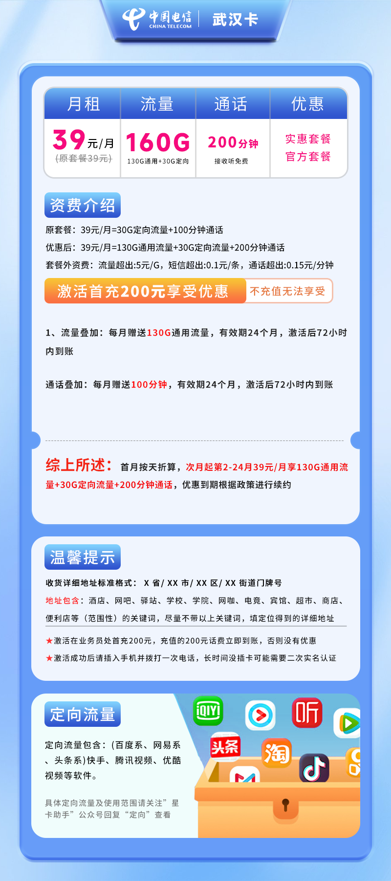 电信武汉卡B【仅发武汉】详情