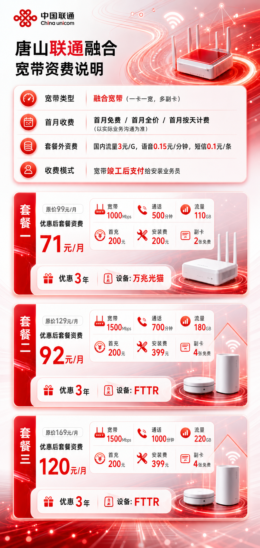 唐山联通融合宽带详情