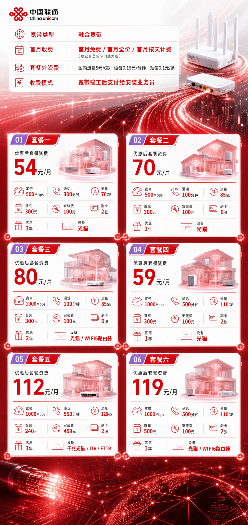 南京联通融合宽带详情