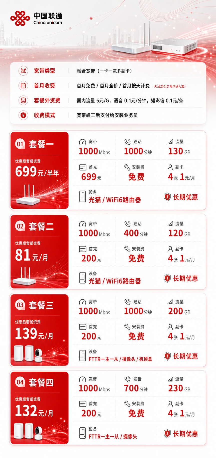 黔南联通融合宽带详情