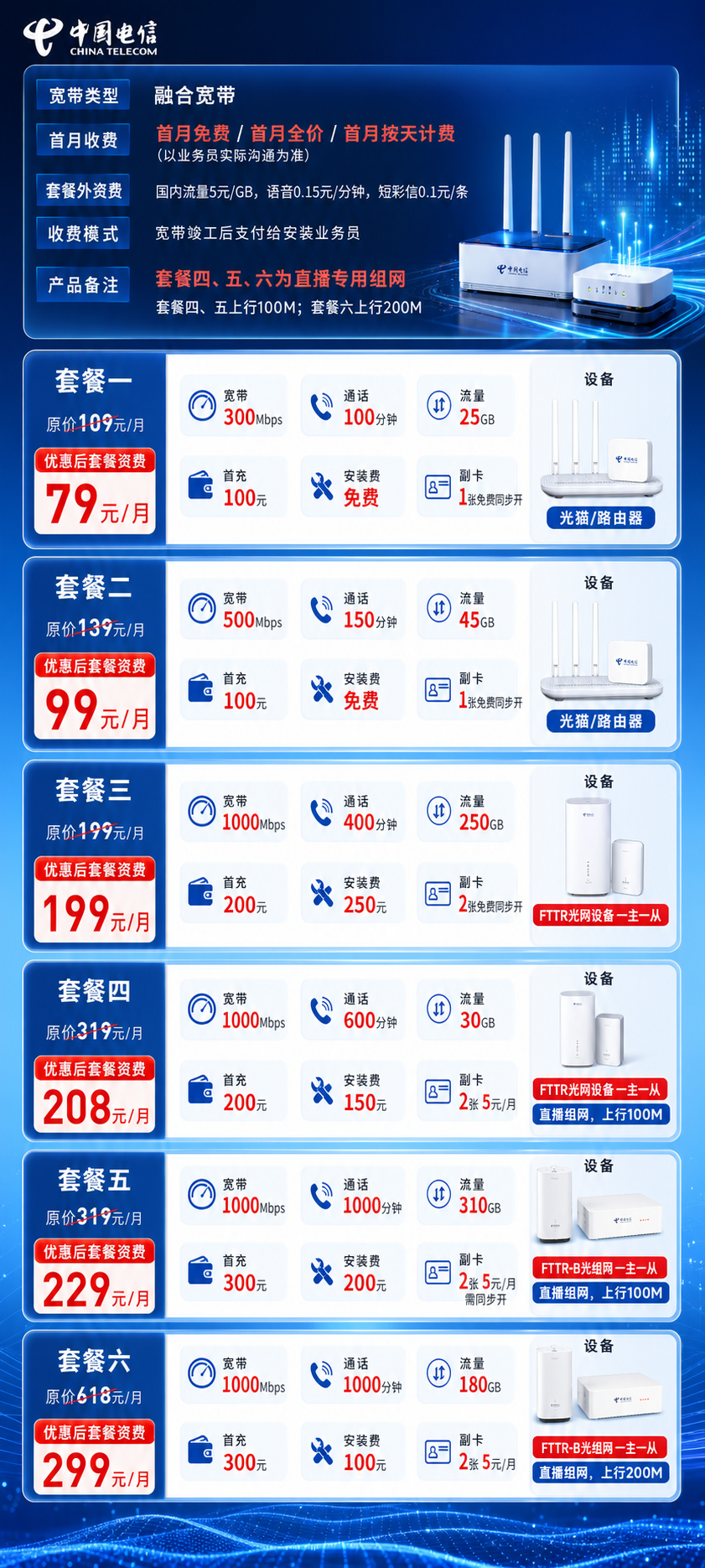 昆明电信融合宽带详情