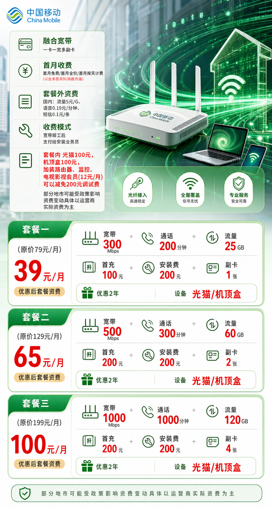 荆门移动融合宽带详情