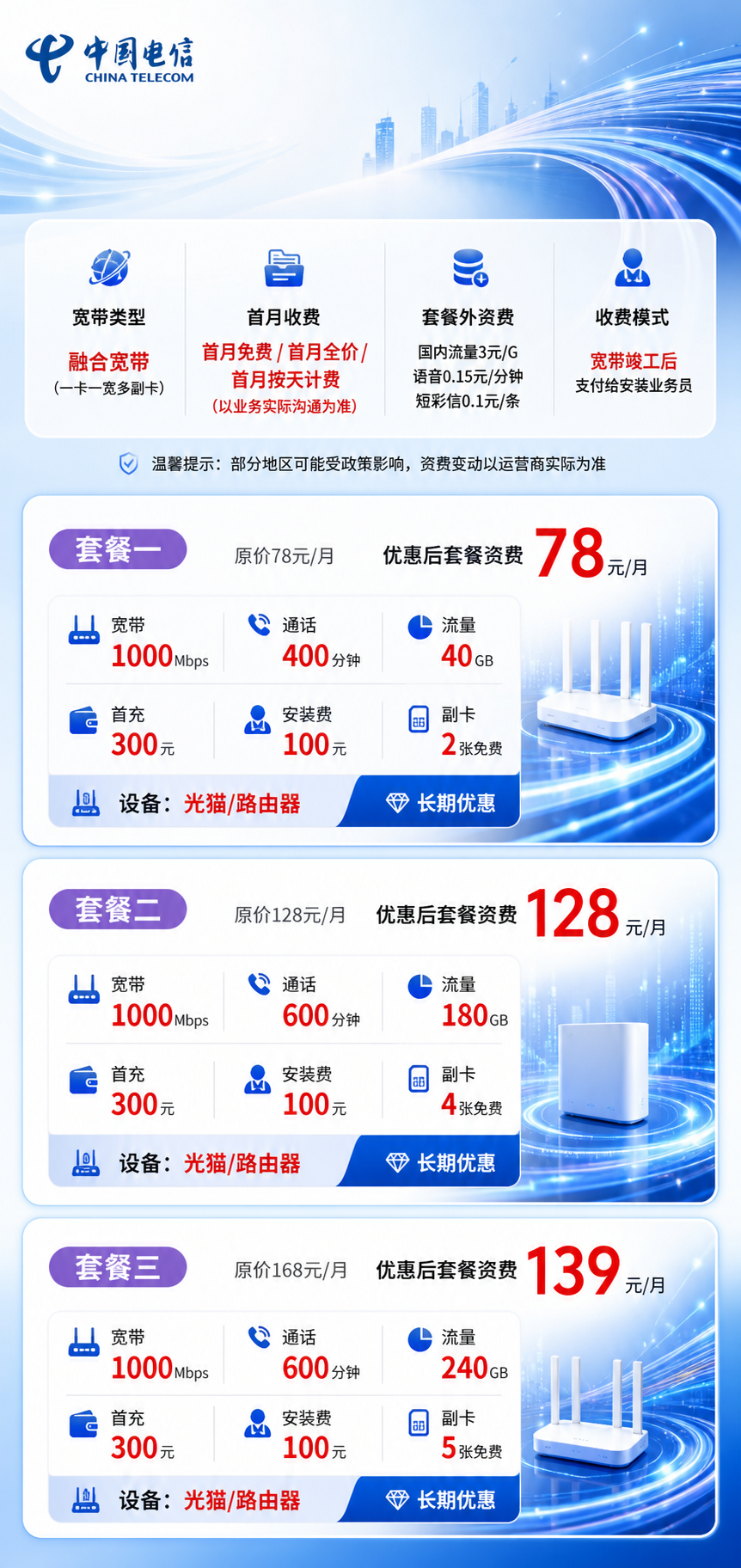 玉溪电信融合宽带详情