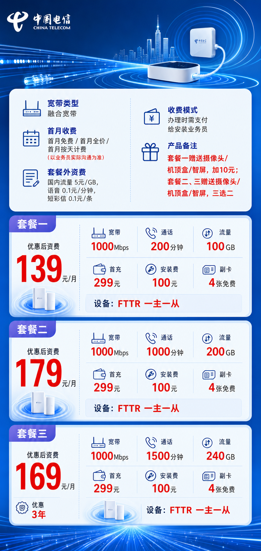 十堰电信融合宽带详情