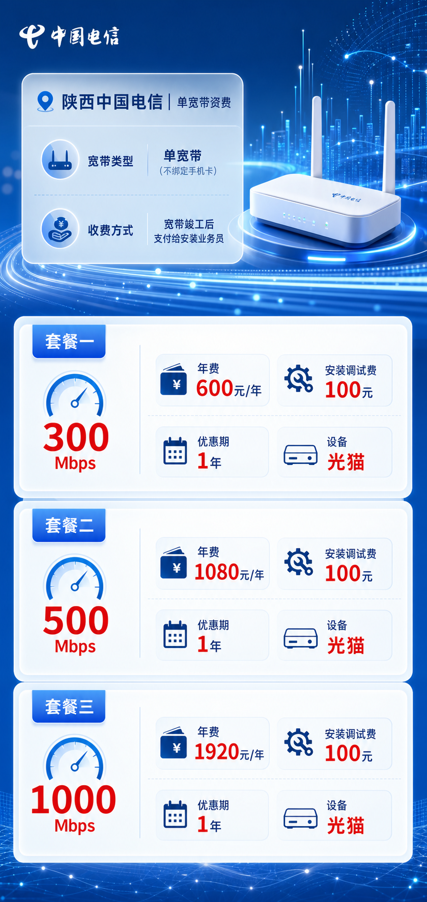 陕西电信单宽带详情