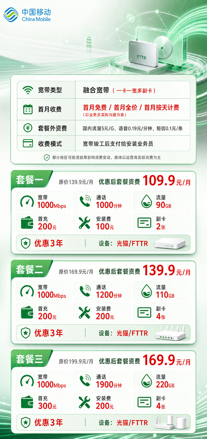 长沙移动融合宽带详情