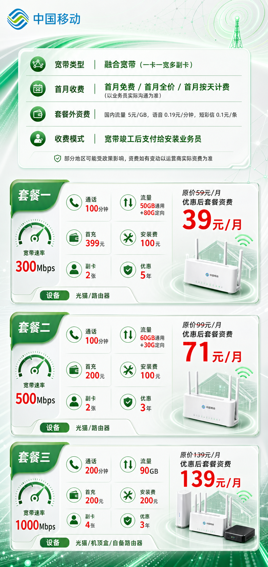 南昌移动融合宽带详情