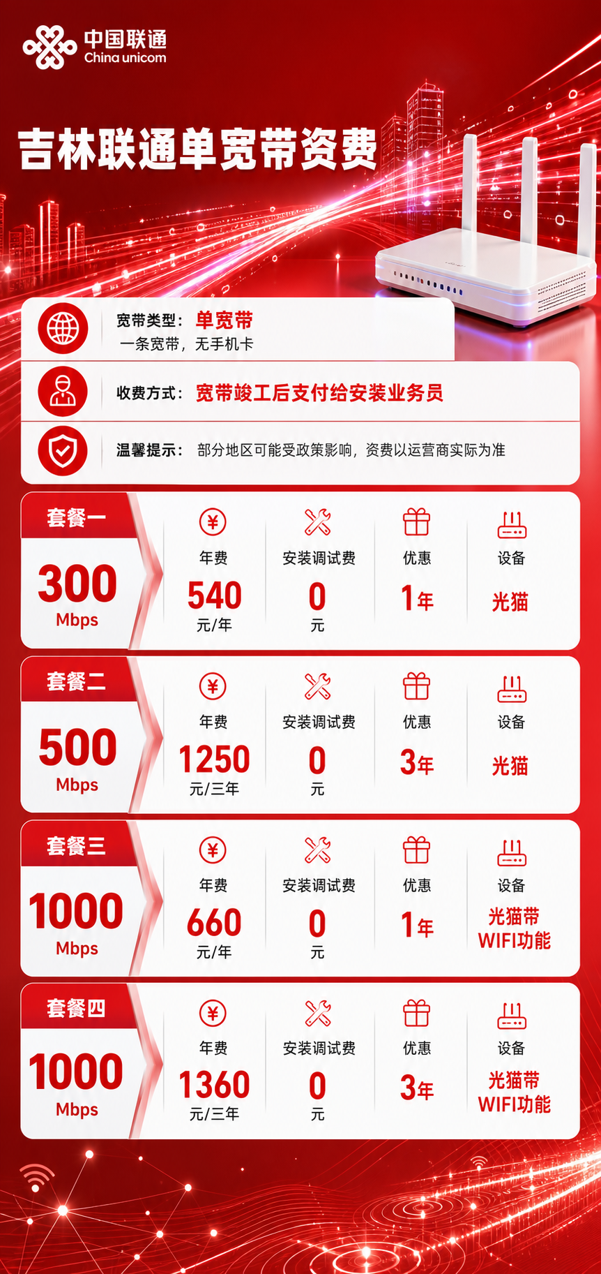 吉林联通单宽带详情
