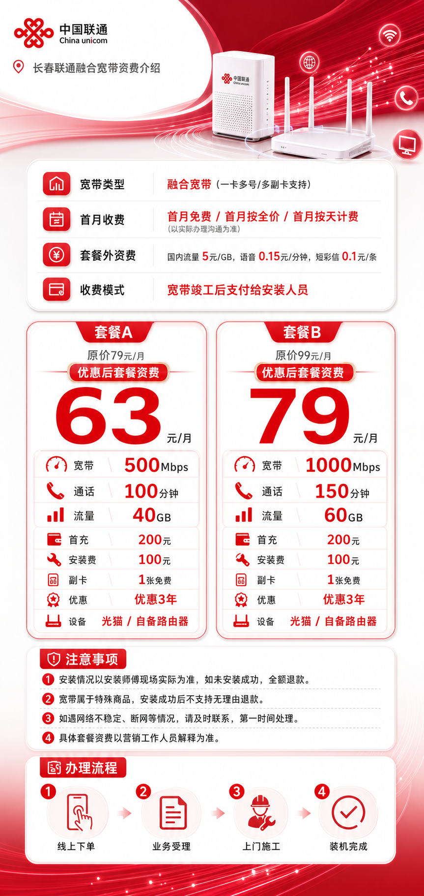 吉林联通融合宽带详情