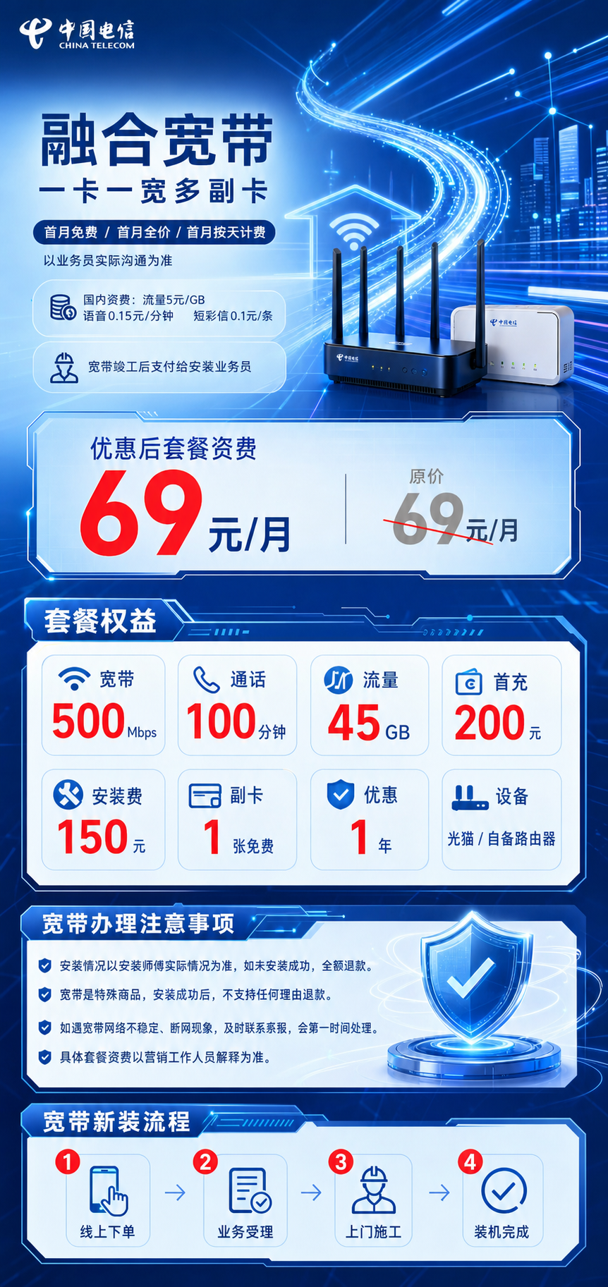 吉林电信融合宽带详情
