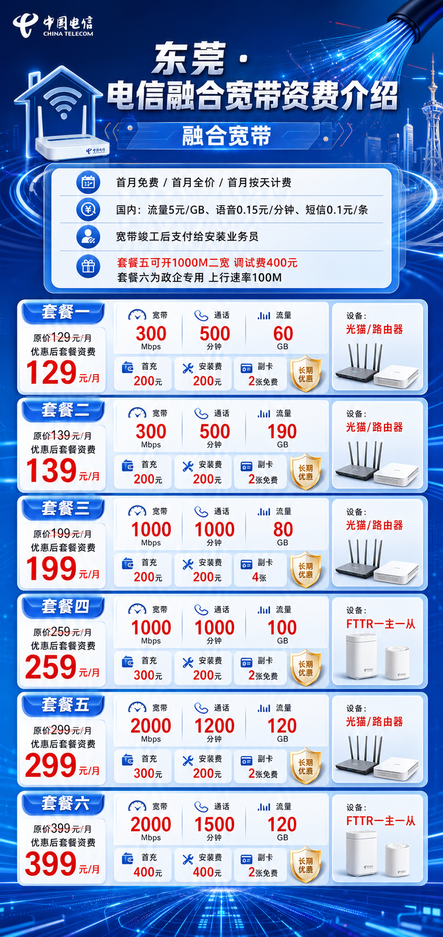 东莞电信融合宽带详情