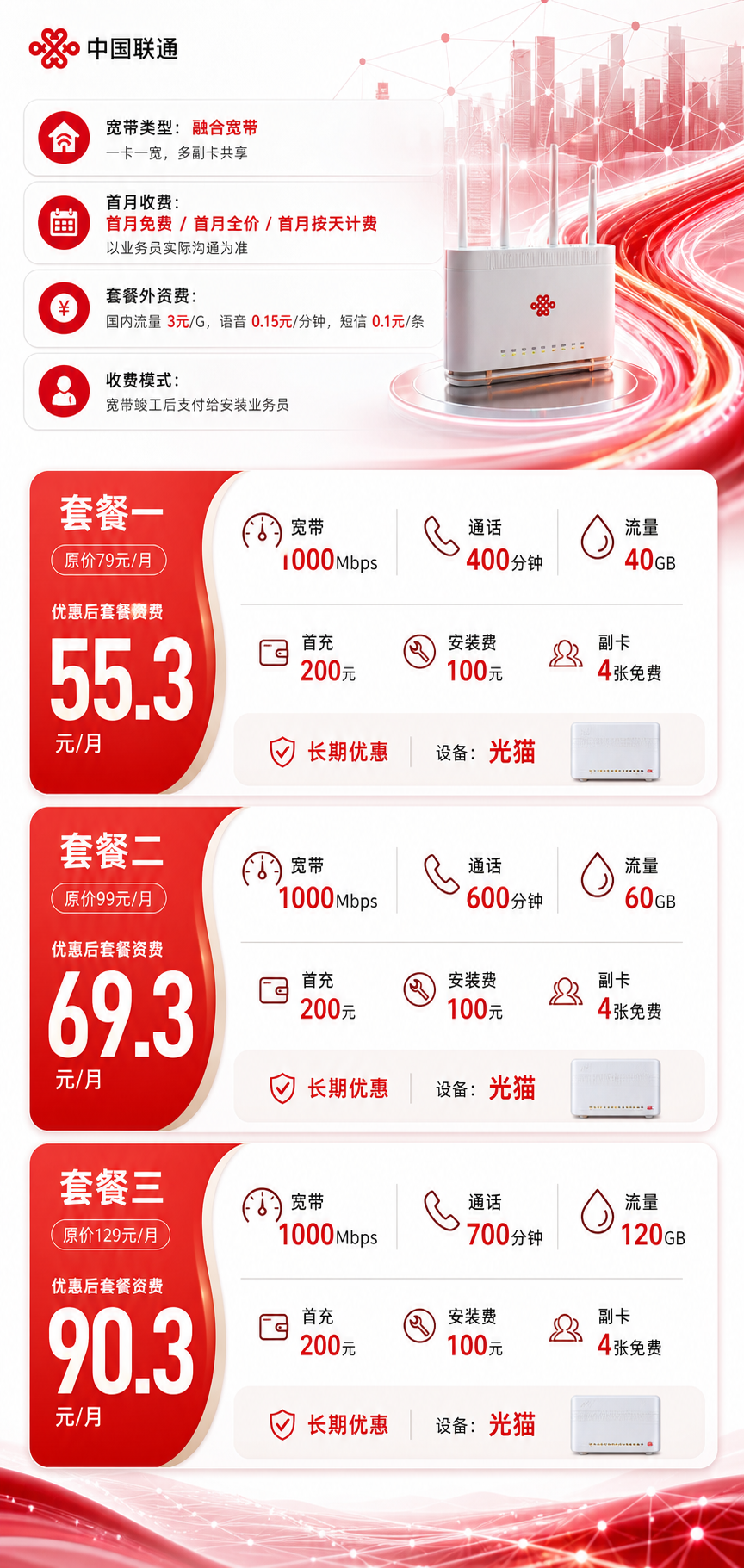 成都联通融合宽带详情