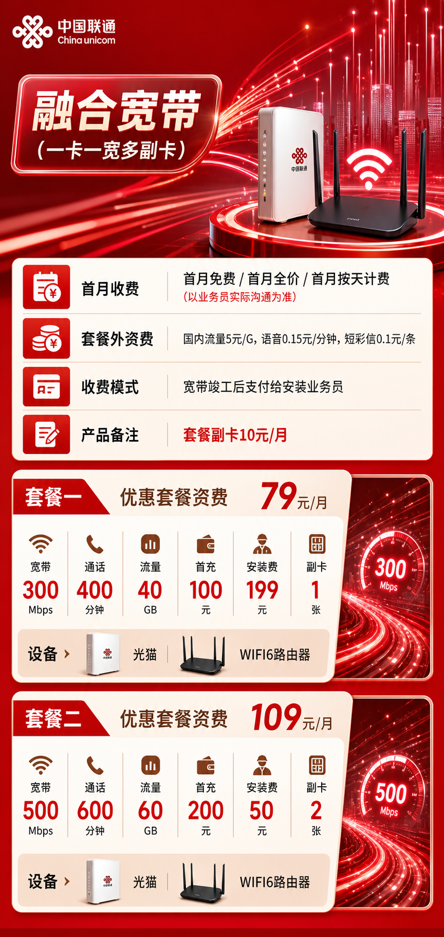 商丘联通融合宽带详情