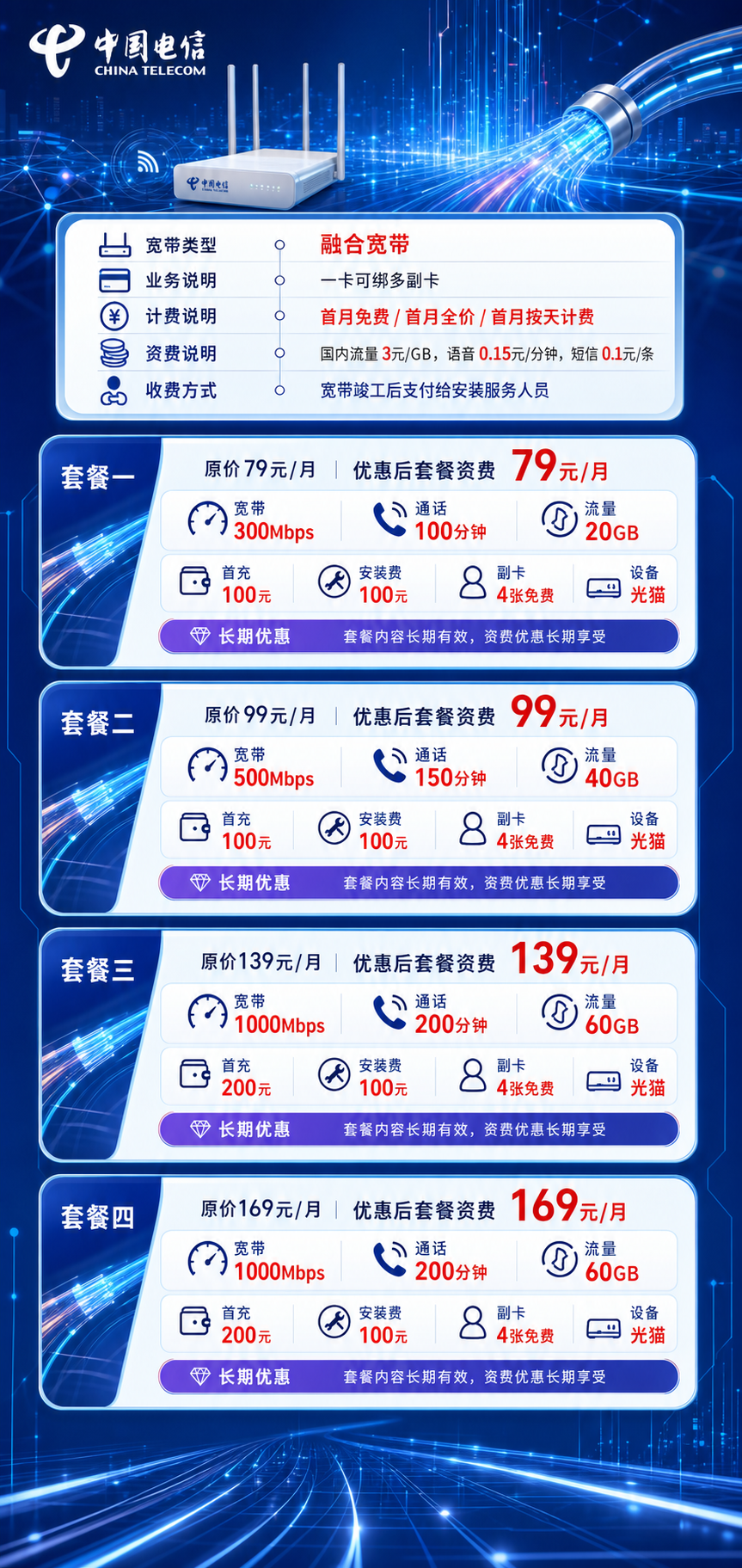 成都电信融合宽带详情