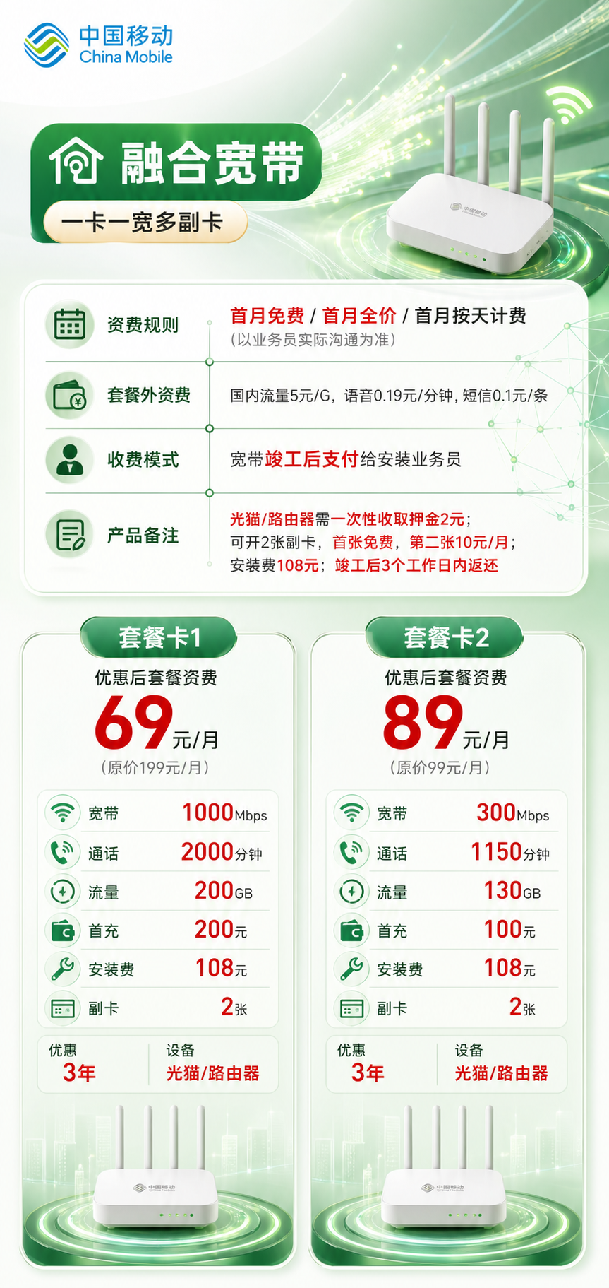 泉州移动融合宽带详情