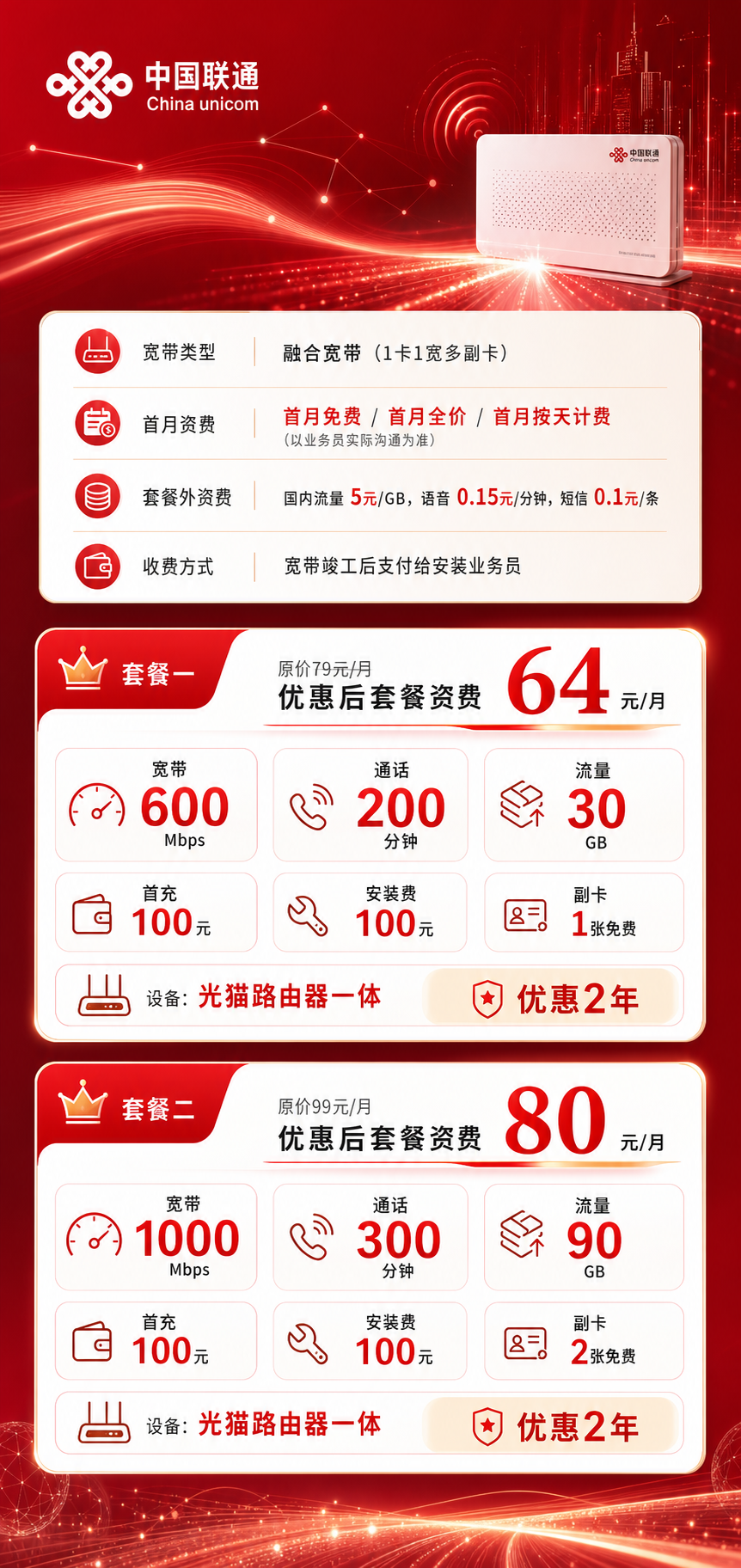呼和浩特联通融合宽带详情