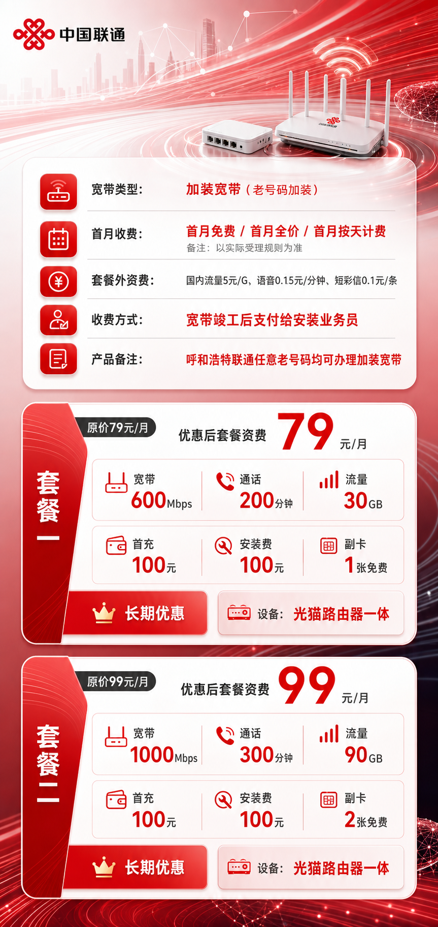呼和浩特联通融合宽带详情