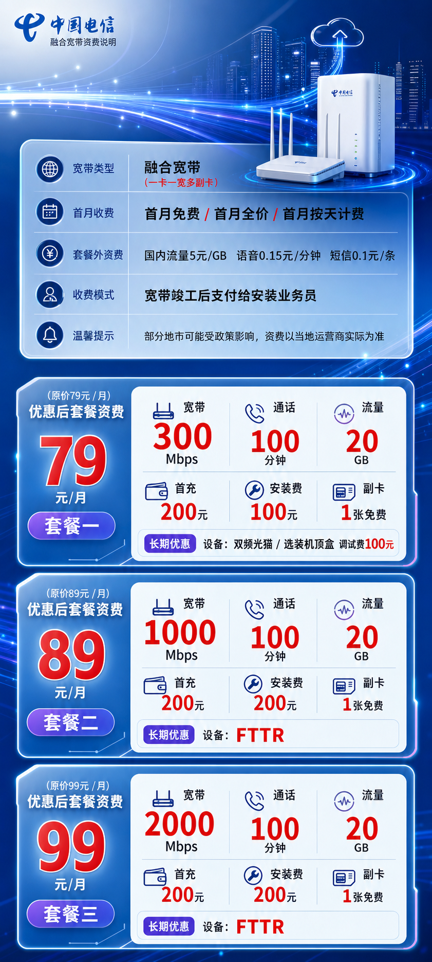 泸州电信融合宽带详情