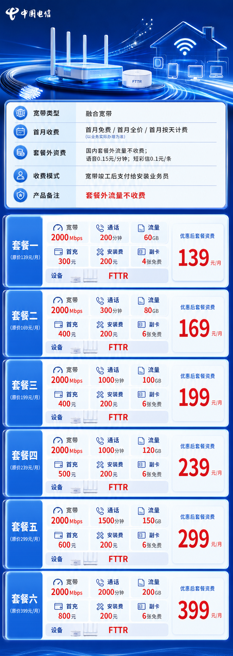 泸州电信融合宽带详情