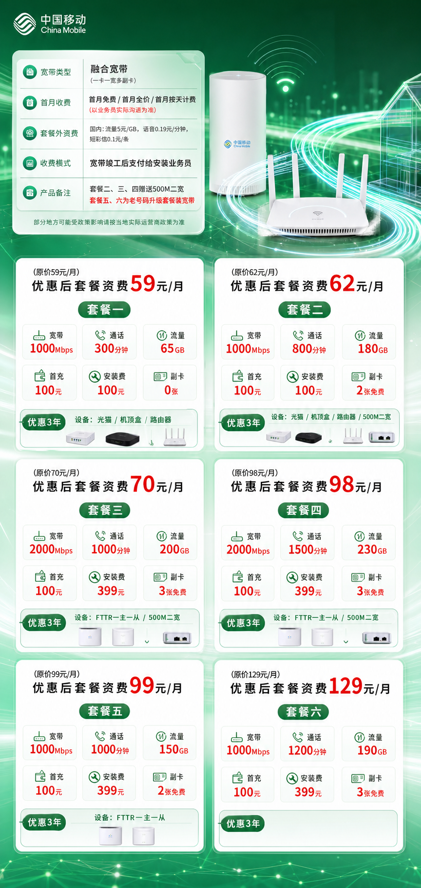 邯郸移动融合宽带详情