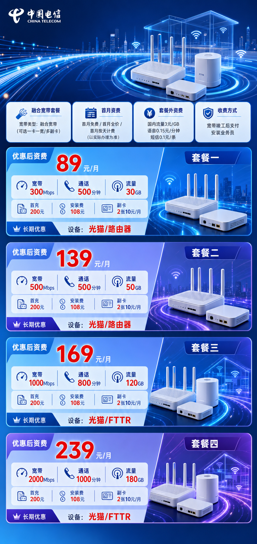 苏州电信融合宽带详情