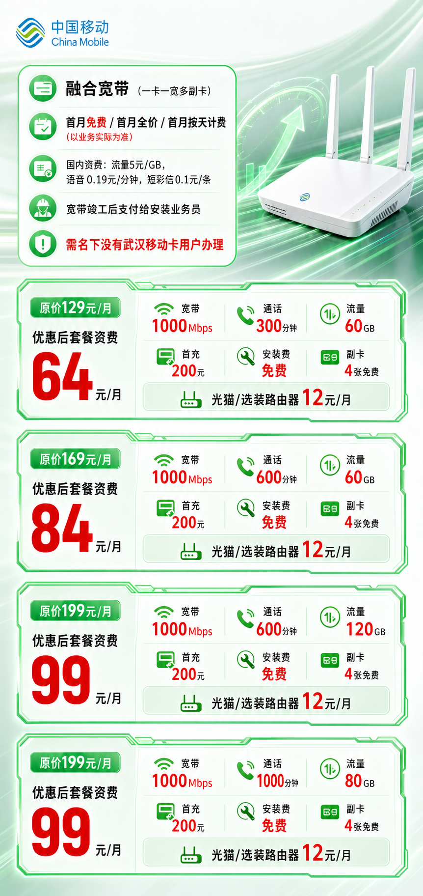 武汉移动融合宽带详情