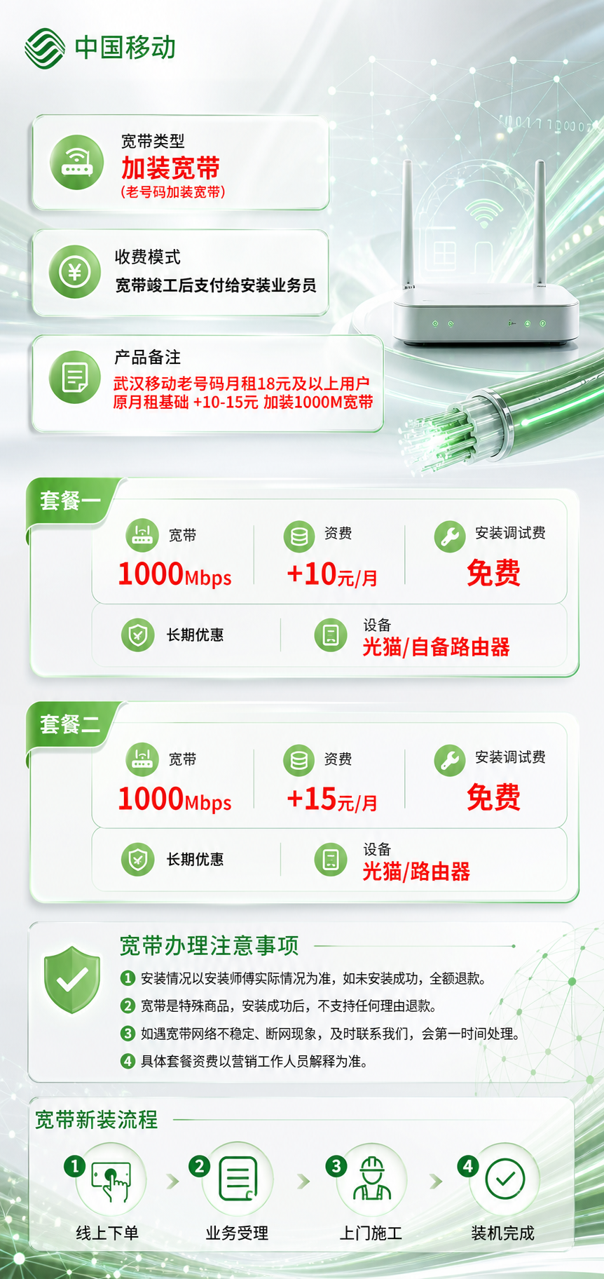 武汉移动加装宽带详情