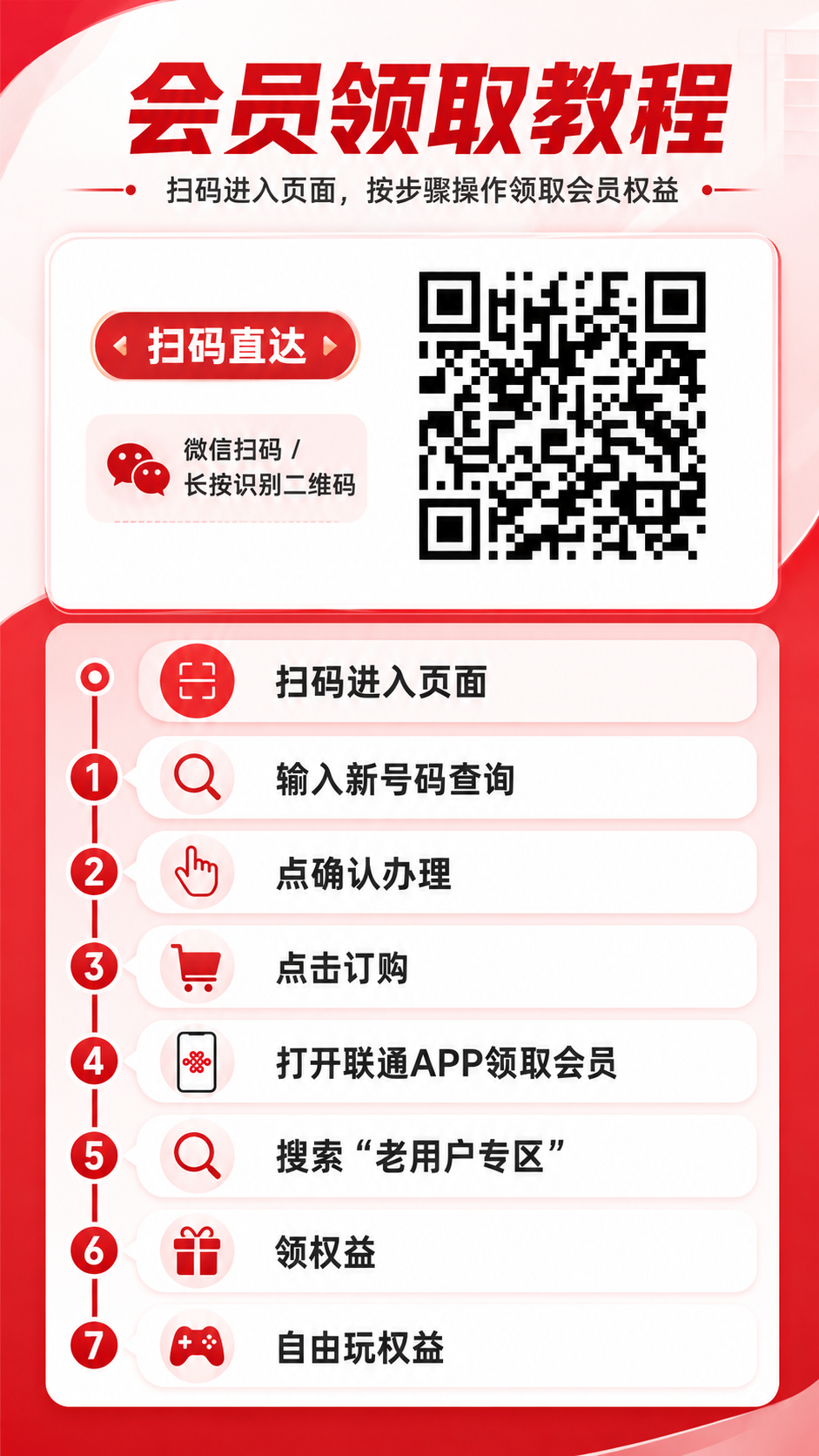 联通野狼卡【全国】详情