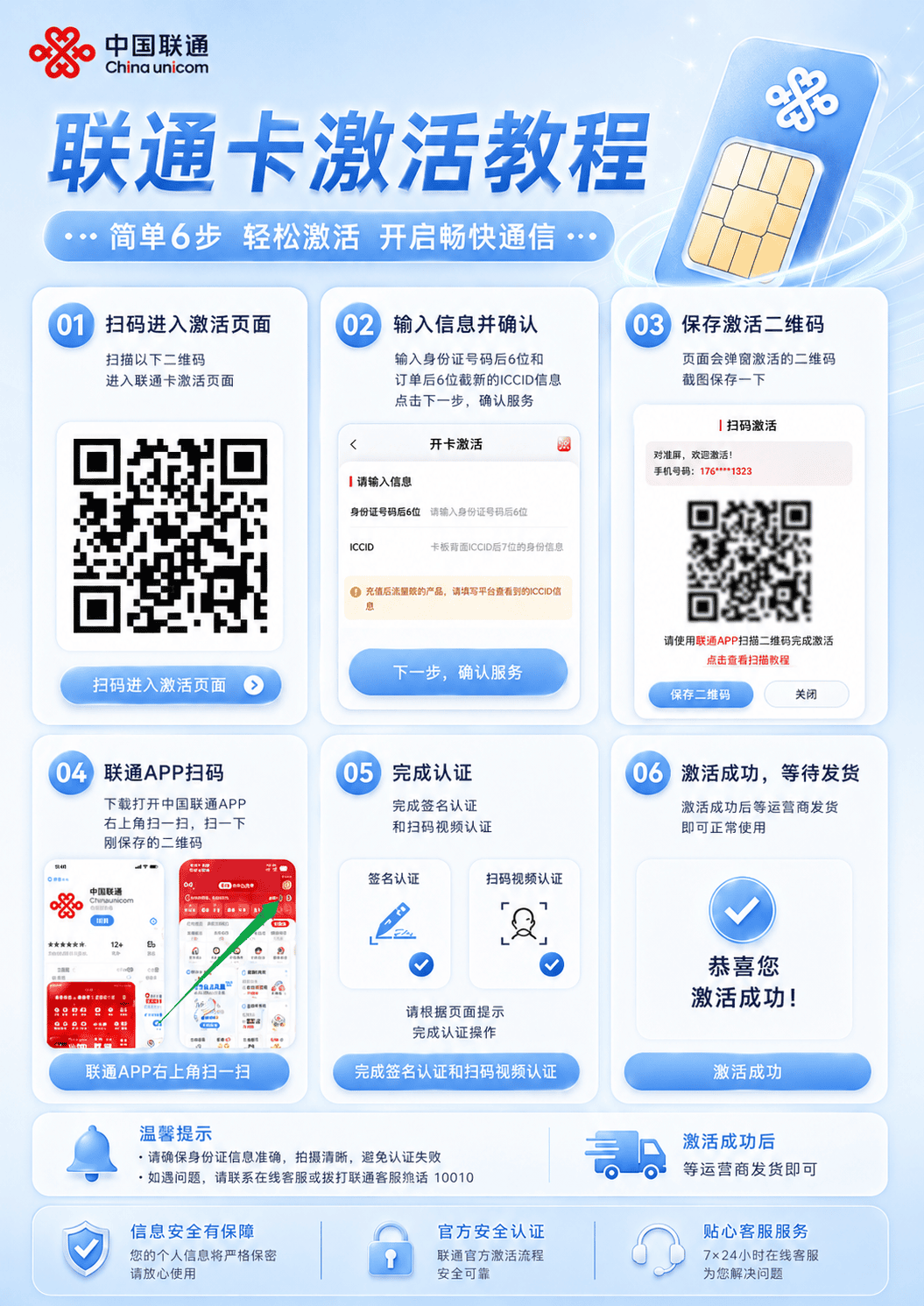 联通瑞天卡B【全国】详情